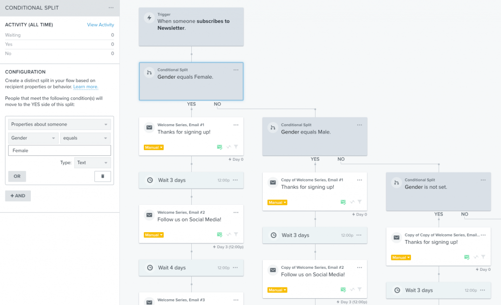 What is marketing automation: Klaviyo automation flow